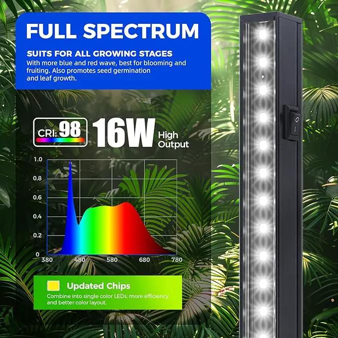 Barrina T5 Plant Lights for Indoor Growing, 3FT 128W (8 X 16W) Led Grow Light with Magnetic Design, Full Spectrum Grow Light Strip with Black Cover, Plug and Play, 5000K, 8 Packs by GreenHaven Gardens