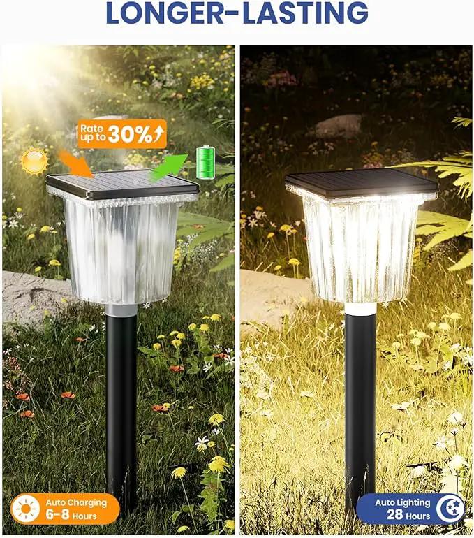 Super Bright Solar Pathway Lights Outdoor Powered,Adjustable Warm&Cool White,Waterproof IP65 Garden Decor Landscape Lighting Outside for Yard/Patio/Walkway/Driveway/Landscape (Obsidian Black, 2 Pack) by GreenHaven Gardens