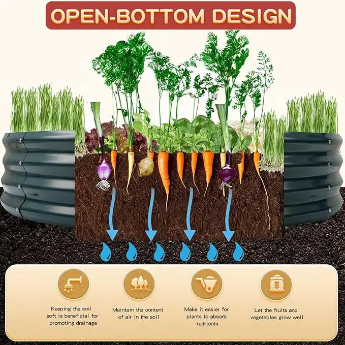 Durable Round Steel Raised Garden Bed Painted for Planting Vegetable/Herbs/Flowers/Trees at Backyard/Garden,or Baby Chicken,Christmas Tree Fence (Dark Green, 60 in Diameter x 12 in high) by GreenHaven Gardens