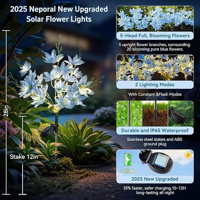 Neporal Solar Flowers Outdoor Waterproof IP65, 5-Head Snow Lotus with 20+ Flowers, Warm LED Light & 2 Lighting Modes, Decorative Solar Lights Outdoor Garden, Yard, Pathway, Flower Bed (4-Pack, Blue) by GreenHaven Gardens