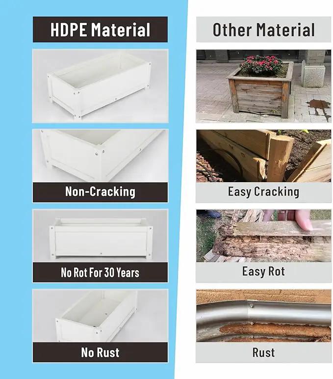 HDPE Raised Planter Box Outdoor,Rot-Resistant and Non-Cracking,Raised Beds for Gardening 29.5 * 14.4 * 9.8 in for Yard,Lawn,Outdoor Planter Boxes Rectangle with Drainage Holes White by GreenHaven Gardens