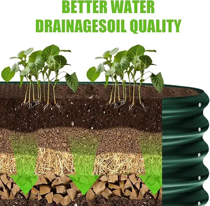 Land Guard 8×2×1.5ft Galvanized Raised Garden Bed Kit, Raised Garden Boxes Outdoor, Oval Metal Raised Garden Beds for Vegetables, Forest Green by GreenHaven Gardens