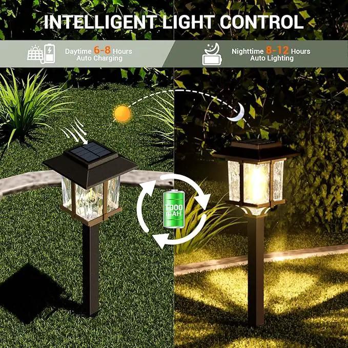 XMCOSY+ Solar Outdoor Lights Waterproof IP65, Solar-Powered Garden/Yard/Pathway Lights with Warm White 2-Tone Bronze-Wood Stainless Steel Design for Landscape Driveway Walkway Decorative by GreenHaven Gardens