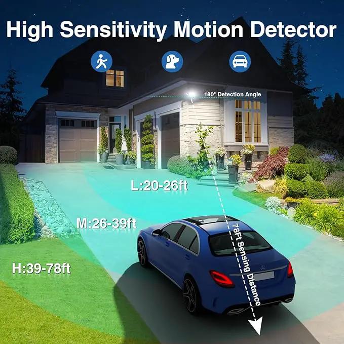 150W Motion Sensor Lights Outdoor for Outside, 15000LM LED Flood Lights Outdoor wired Dusk to Dawn, Exterior Security Floodlight Fixture Waterproof IP65, Outdoor Lighting for House, Garage 2 Pack by GreenHaven Gardens