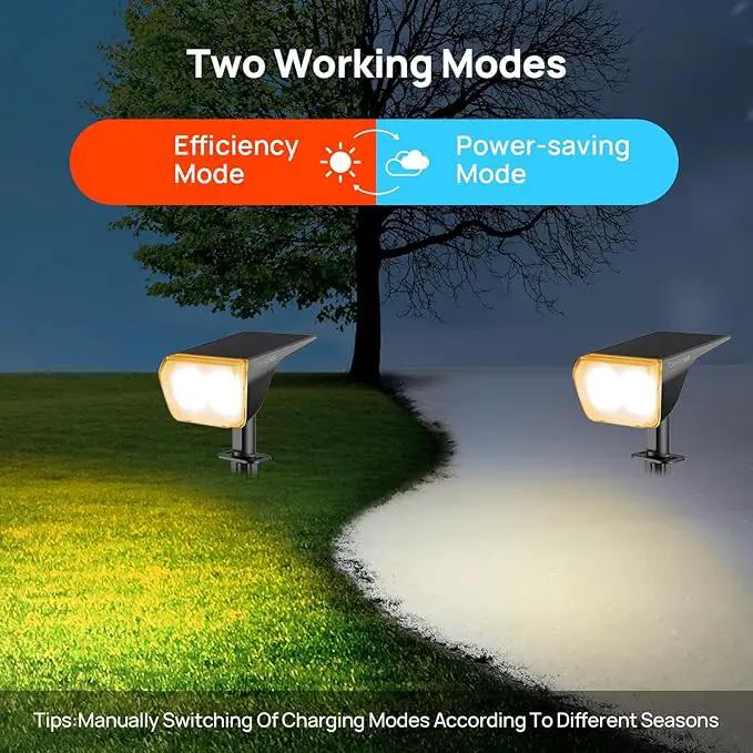 Consciot Solar Spot Lights Outdoor Waterproof, 24 LED Dusk-to-Dawn Solar Spotlight, 2 in 1 Adjustable Wall Lights, Warm White Solar Landscape Spotlights for Garden Yard Wall Walkway, 2 Pack by GreenHaven Gardens