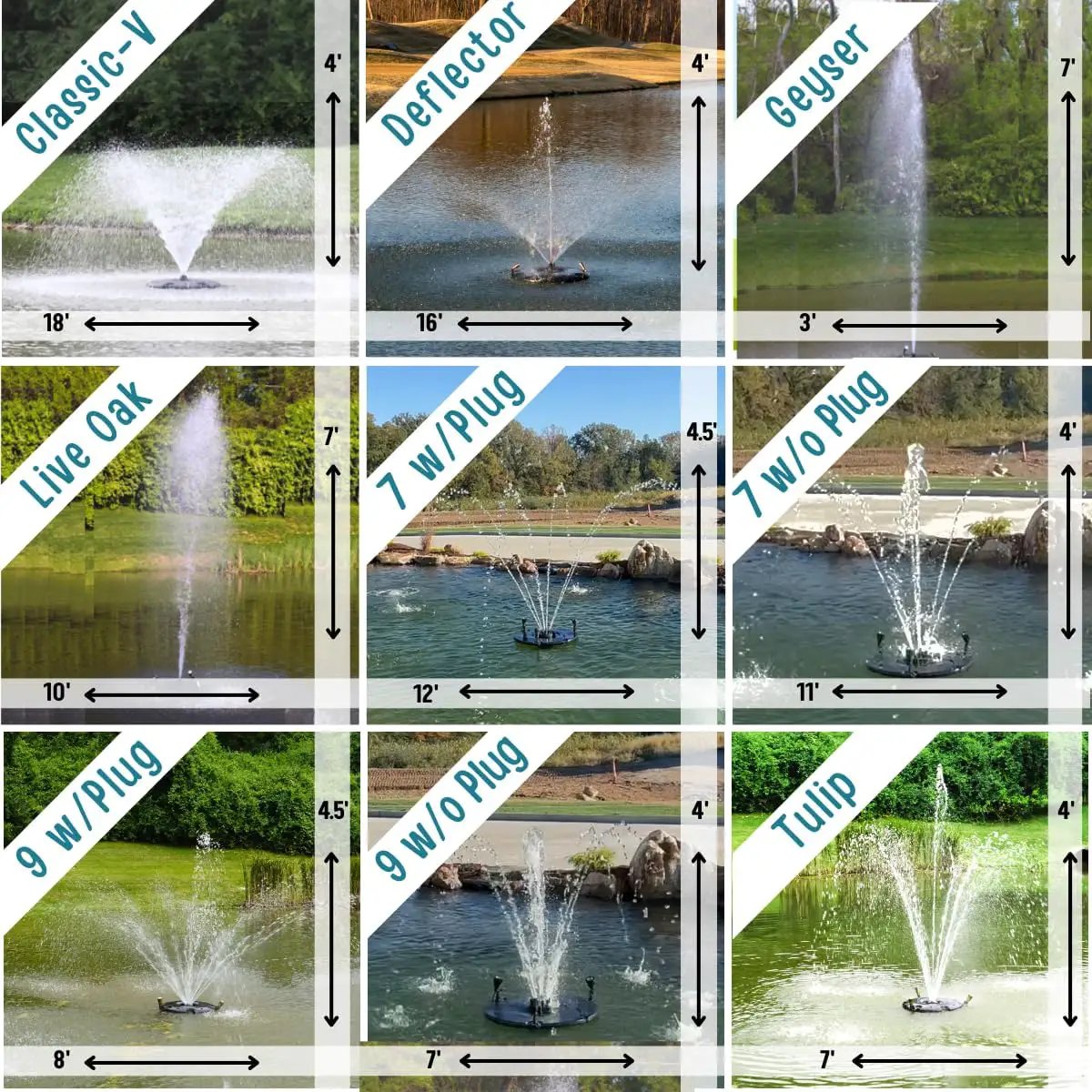 HALF OFF PONDS Floating Fountain – 1/4 HP Pond Aerator, 100' Cord – 3000 GPH Water Pump – 9 Spray Patterns – Energy-Efficient – for Small Ponds & Water Gardens by GreenHaven Gardens