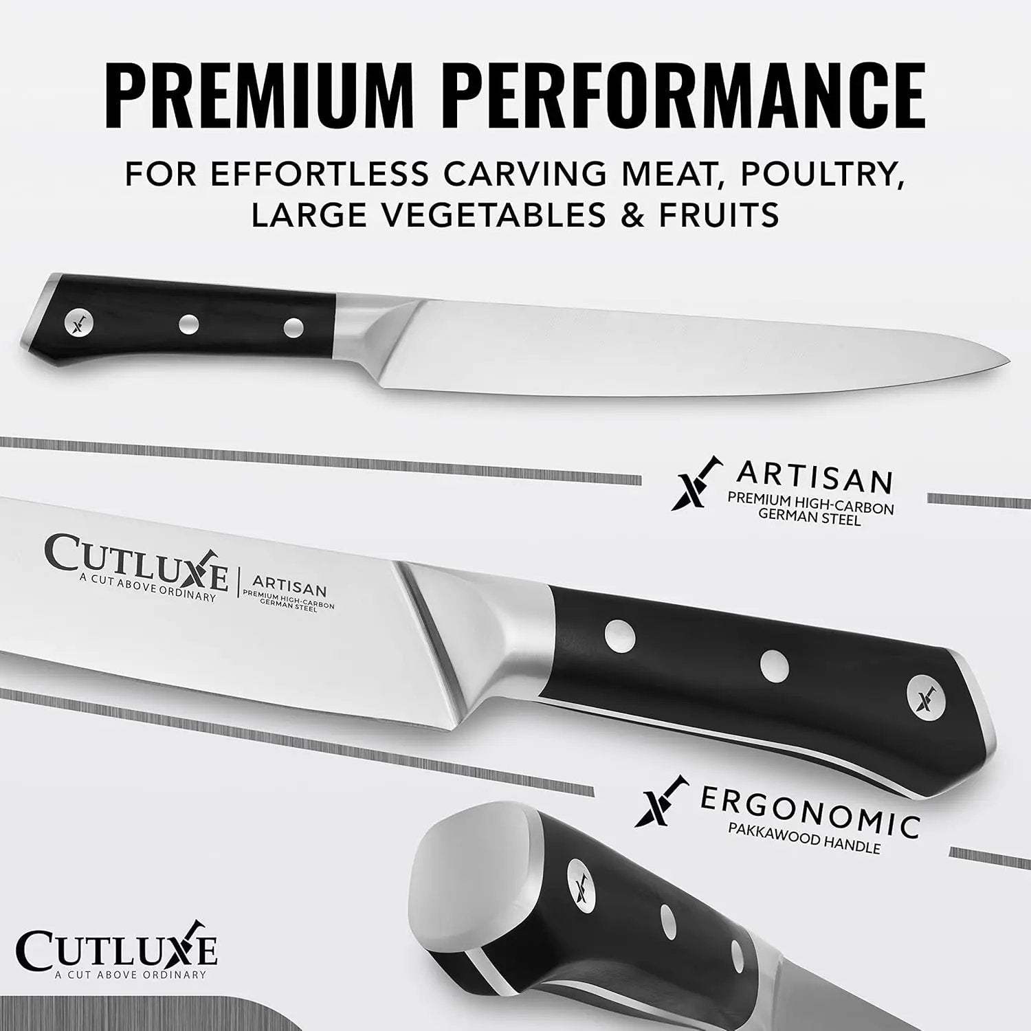 Cutluxe Turkey Carving Knife Set Carving Fork & Knife for Meat, BBQ, Brisket Razor Sharp Premium German Steel Full Tang, Ergonomic Handle Artisan Series by GreenHaven Gardens