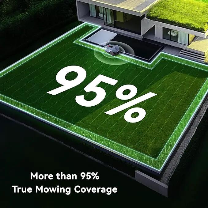 Neomow X Robot Lawn Mower Perimeter Wire Free for 1 Acre 3D LiDAR SLAM+Vision Mapping Robotic Lawnmower with 4G, No RTK Station Required, AI Accurate Obstacle Avoidance, App Control, Anti-Theft by GreenHaven Gardens
