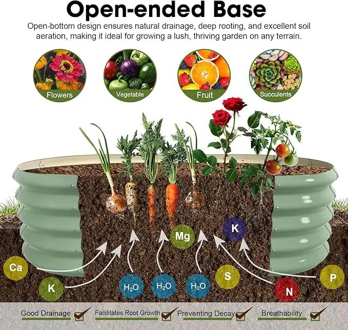 4x2ft Oval Galvanized Raised Garden Bed Kits 16" Tall Outdoor Large Metal Modular Planter Box 9-in-1 Raised Beds for Gardening,Vegetables,Fruits,Flowers & Herbs (Green) by GreenHaven Gardens