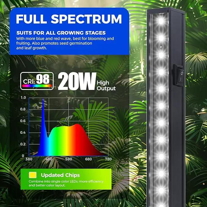 Barrina T5 Plant Lights for Indoor Growing, 4FT 160W (8 X 20W) Led Grow Light with Magnetic Design, Full Spectrum Grow Light Strip with Black Cover, Plug and Play, 5000K, 8 Packs by GreenHaven Gardens