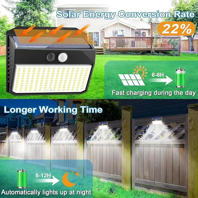 Solar Lights, 150 LED Outdoor 2 Pack, Motion Sensor, IP65 Waterproof, 3 Modes, Solar Powered, for House, Garden, Fence, Patio, Garage by GreenHaven Gardens