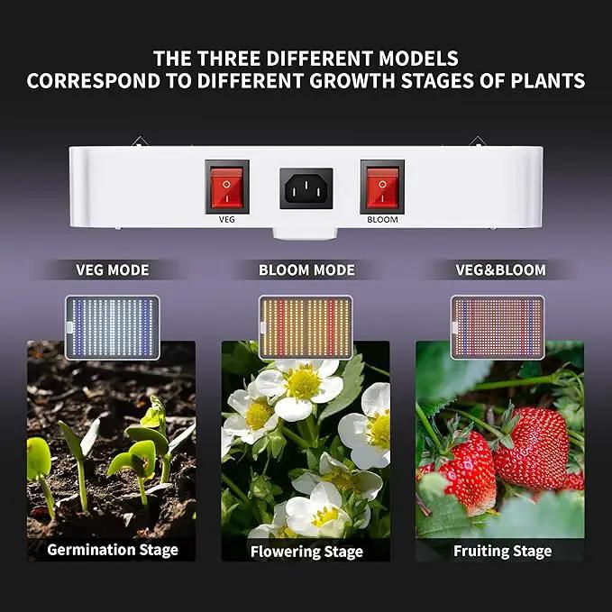 2025 KP4000 LED Grow Lights with Yield LEDs 5x5ft Coverage Full Spectrum Grow Lights for Indoor Hydroponic Plants Greenhouse Growing Lamps Veg Bloom Daul Mode by GreenHaven Gardens