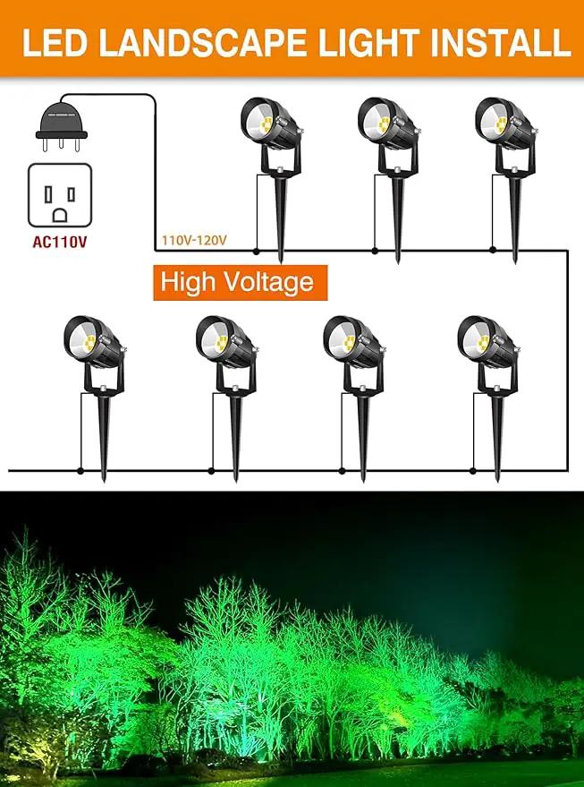 Directly Sold by Factory 7W Green Landscape Lights, 110v 120V LED Landscape Lighting IP66 Waterproof Outdoor Spotlights for Garden Yard Pathway Tree, 4 Pack by GreenHaven Gardens