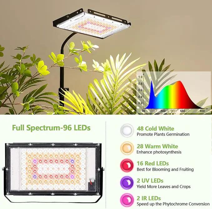 LBW Stand Grow Lights for Indoor Plants, Full Spectrum 96 LEDs Plant Grow Light, Upgraded Floor Grow Lamp with Adjustable Tripod Stand 21-68in, On/Off Switch,Ideal for Tall Large Houseplant Growing by GreenHaven Gardens