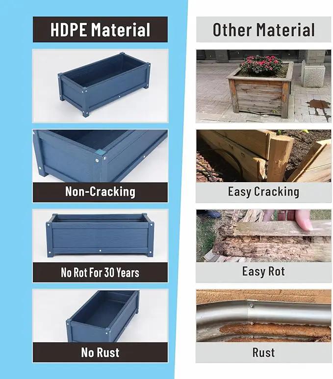 HDPE Raised Planter Box Outdoor,Rot-Resistant and Non-Cracking,Raised Beds for Gardening 29.5 * 14.4 * 9.8 in for Yard,Lawn,Outdoor Planter Boxes Rectangle with Drainage Holes Navy by GreenHaven Gardens