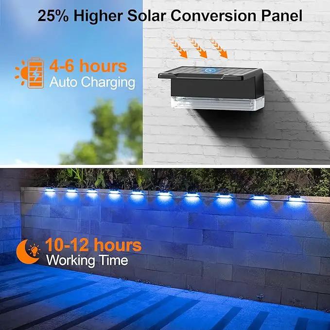 Ellasay Solar Fence Lights Outdoor: IP65 Waterproof RGB Solar Powered with 8 Lighting Modes - Wall Decor for Garden Patio Backyard Balcony Porch 2 Pack by GreenHaven Gardens