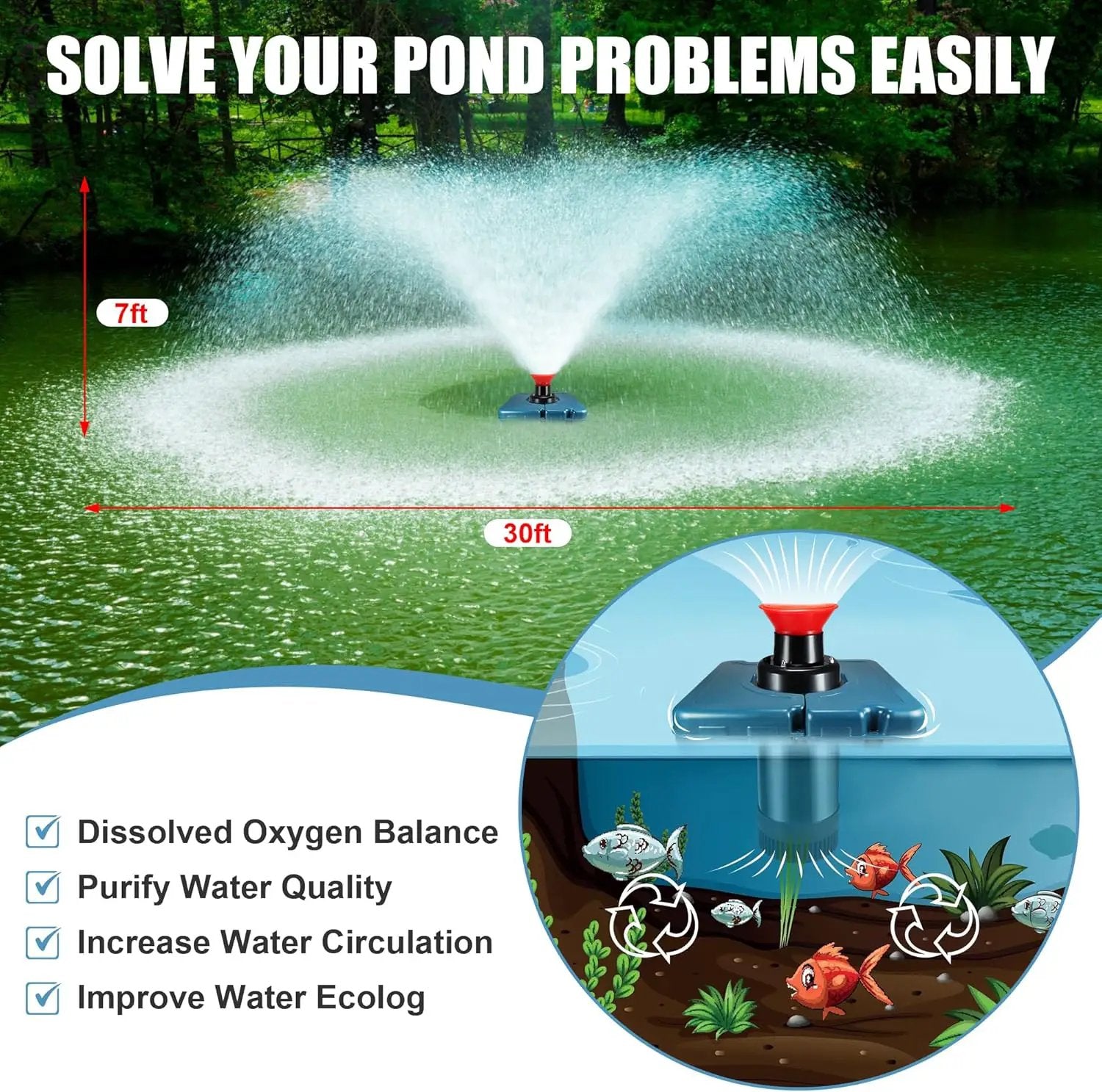 Goldlife Pond Fountain Aerator, F2-2 1HP 750W 110V Stainless Steel Floating Fountain With 100 Feet Power Cord, Aerating Fountain Pond Cascade Pump for Small Large Ponds Lake Jet System by GreenHaven Gardens