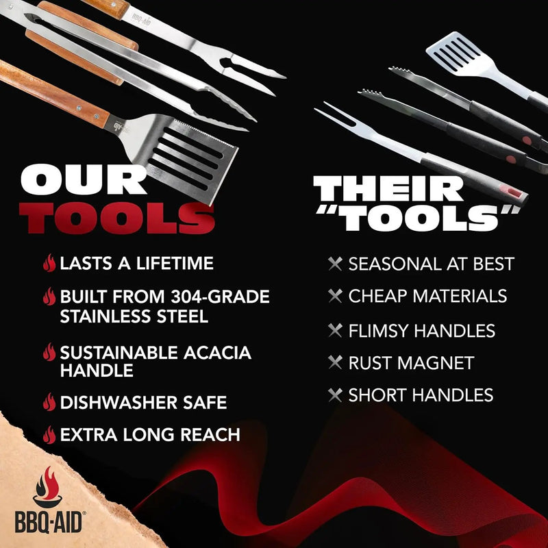 3 Piece BBQ Grilling Accessories Set - BBQ Tongs Spatula Fork Set - Heavy Duty Stainless Steel Barbecue Grill Tools with Solid Hard Wood Handles Great Gift Set by GreenHaven Gardens