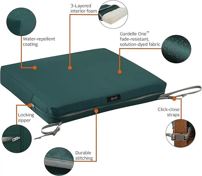 Classic Accessories Ravenna Water-Resistant 21 x 21 x 3 Inch Patio Seat Cushion, Mallard Green by GreenHaven Gardens