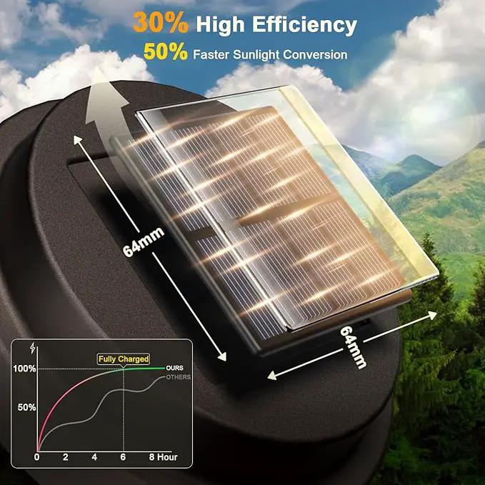 XMCOSY+ Solar Pathway Lights, Dual-Tone Solar Lights Outdoor Waterproof IP65, 20 LM LED Bright Glass Outside Light for Garden Path Yard Walkway Driveway (‎Black & Brown) by GreenHaven Gardens