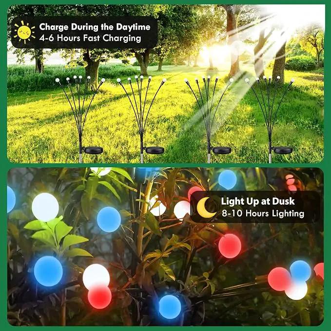 Albelt 2024 6pack Solar American Flag Lights - Solar Firefly Lights Outdoor 36LED Waterproof of The United States for Memory Day, Independence Day, National Day Decoration (Red+White+Blue) by GreenHaven Gardens