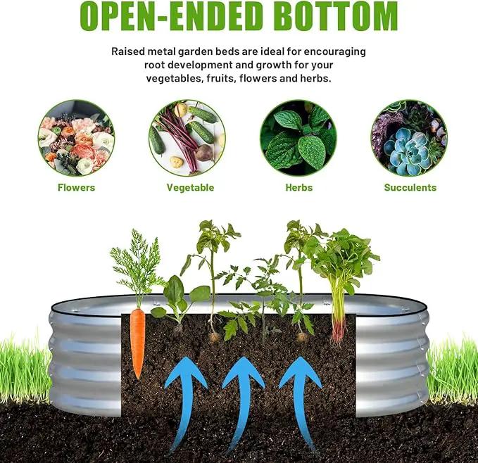 SnugNiture Galvanized Raised Garden Bed Outdoor, 2 Pcs 4x2x1ft Oval Metal Planter Box for Planting Plants Vegetables, Silver by GreenHaven Gardens