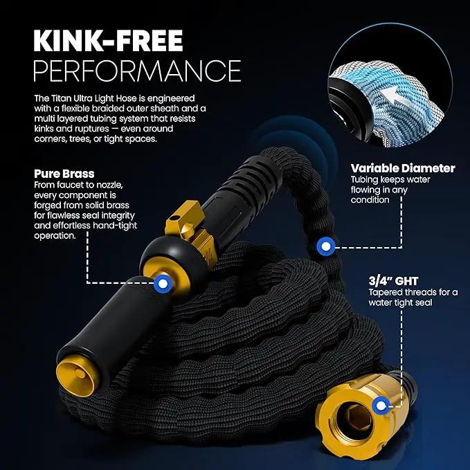 TITAN Flexible Garden Hose 50FT – Ultra Lightweight, Heavy Duty Water Hose with Brass Fittings & Jet Nozzle – Kink-Free, Non-Expanding, Durable Fabric Hose for Yard, Lawn, Car Wash, Outdoor Use by GreenHaven Gardens
