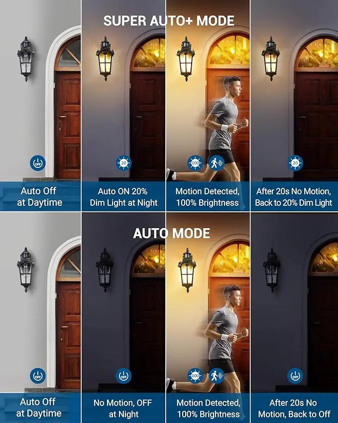 DEWENWILS Motion Sensor Outdoor Wall Lights Dusk to Dawn Exterior Light Fixture Wall Mount, Outdoor Porch Light with Water Ripple Glass, Wall Sconce Lantern for House Garage Patio by GreenHaven Gardens