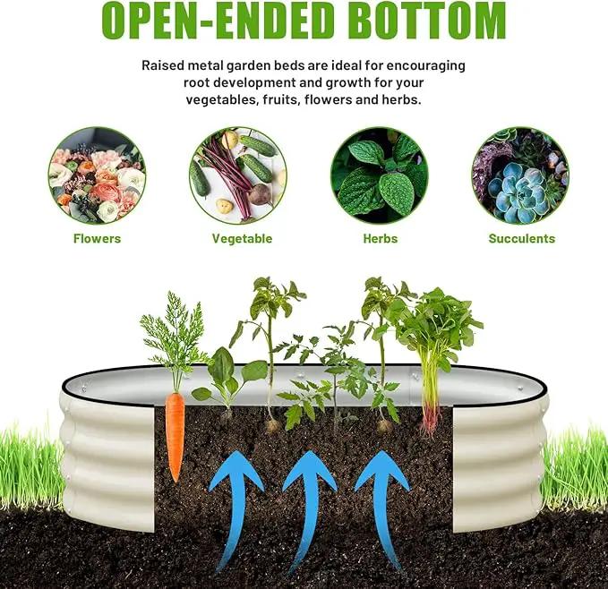 SnugNiture Galvanized Raised Garden Bed Outdoor, 2 Pcs 4x2x1ft Oval Metal Planter Box for Planting Plants Vegetables, White by GreenHaven Gardens