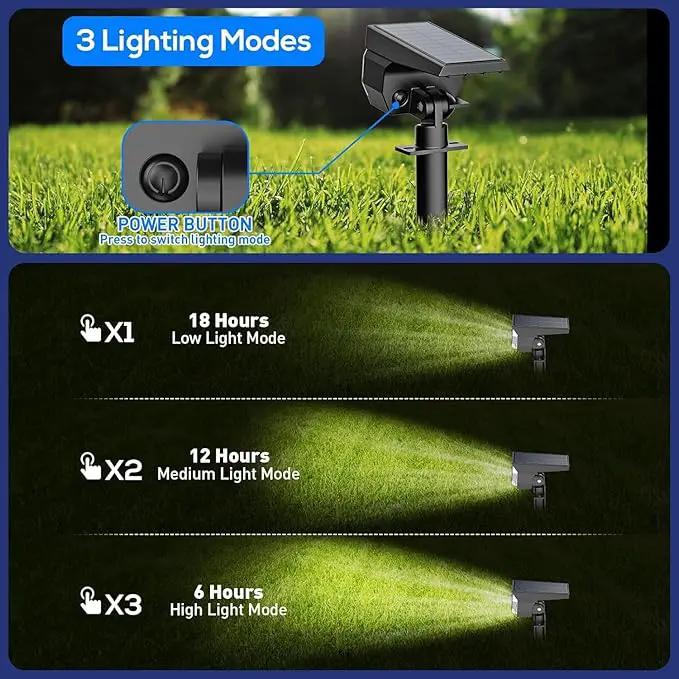 EIUIO Solar Outdoor Lights, 3 Lighting Modes Solar Spot Lights Outdoor with Auto On/Off, Waterproof Landscape Lighting for Garden Yard Pathway by GreenHaven Gardens