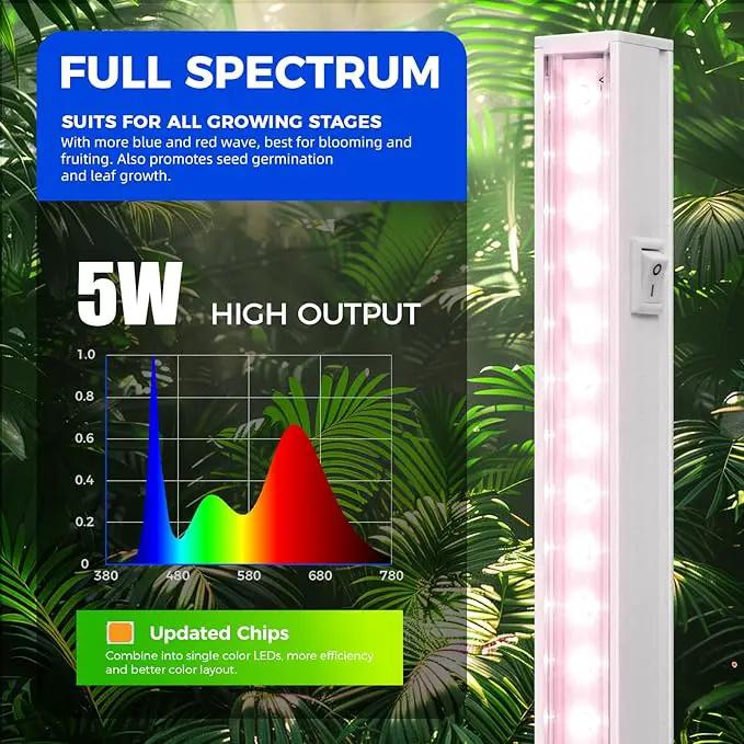 Barrina Grow Light for Indoor Plants, Full Spectrum Sunlight, 1ft Grow Lamp, LED Grow Light Bulbs, T5 Grow Light Strip, Plug and Play, Pinkish White, 4-Pack by GreenHaven Gardens