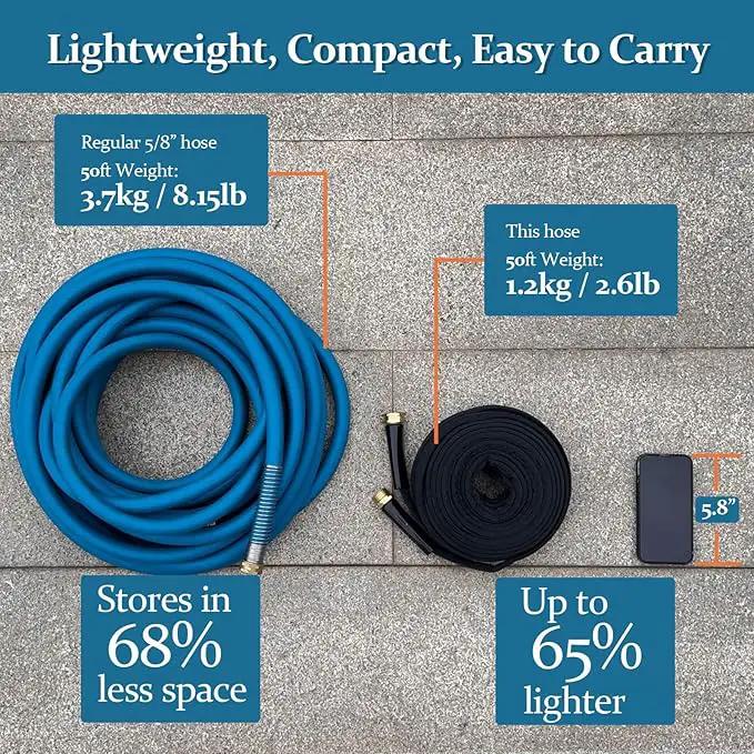 Garden Hose 100ft, Made of TPE(BetterThan PVC), with 10 Patterns Sprayer Nozzle, Ultra-Light & Flexible Water Hose with Solid Brass Fittings, Non-Shrinking, Drinking Water Safe Material by GreenHaven Gardens