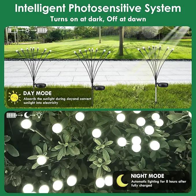 2025 Solar Lights Outdoor Waterproof, 10 Pack Solar Garden Lights, Solar Firefly Lights Outdoor Waterproof, Solar Twinkle Swaying Fairy Light for Yard Patio Pathway Garden Decoration (Cold White) by GreenHaven Gardens
