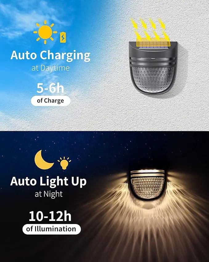 Outdoor Solar Wall Lights, Solar Fence Lights, Solar Garden Lights, Solar Lights, Day/Night Sensor, Solar Conversion Rate 20%, Outdoor for Garden, Path, Stairs, Patio, Pool by GreenHaven Gardens