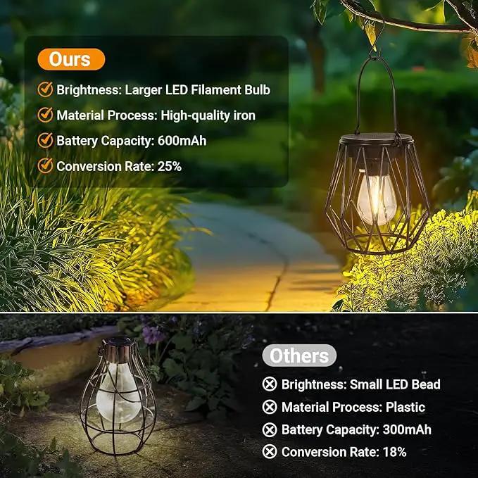 Solar Lanterns Outdoor Waterproof, Upgraded Powered Hanging Solar Lights for Outside, Auto On/Off, Brighter Hanging Outdoor Decor Lights for Yard Garden Patio Pathway 2 Pack by GreenHaven Gardens