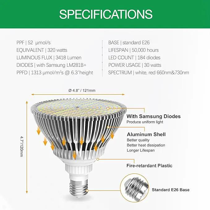 LED Grow Light Bulbs for Indoor Plants Full Spectrum, 320W Equivalent Plant Light Bulb, 4000K Plant Grow Light Bulb, Grow Bulb for E26 Regular Fixtures, Pack 1 by GreenHaven Gardens