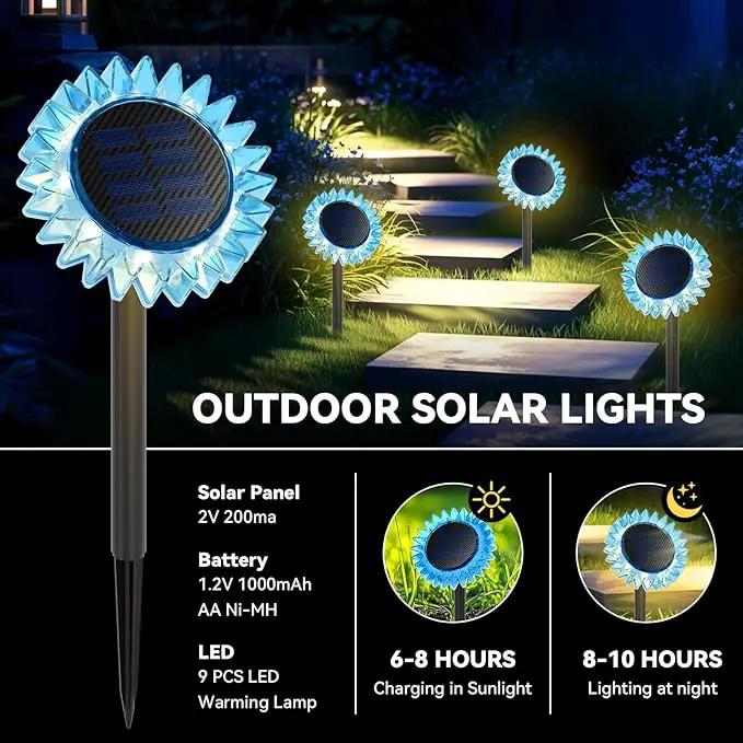 Outdoor Solar Lights, 2 Pack Led Solar Sunflower Lights, Stake/Wall 2-in-1 Waterproof Solar Garden Lights for Yard, Landscape, Fence, Patio, Driveway, Pathway, Backyard Decoration (Warm White) by GreenHaven Gardens