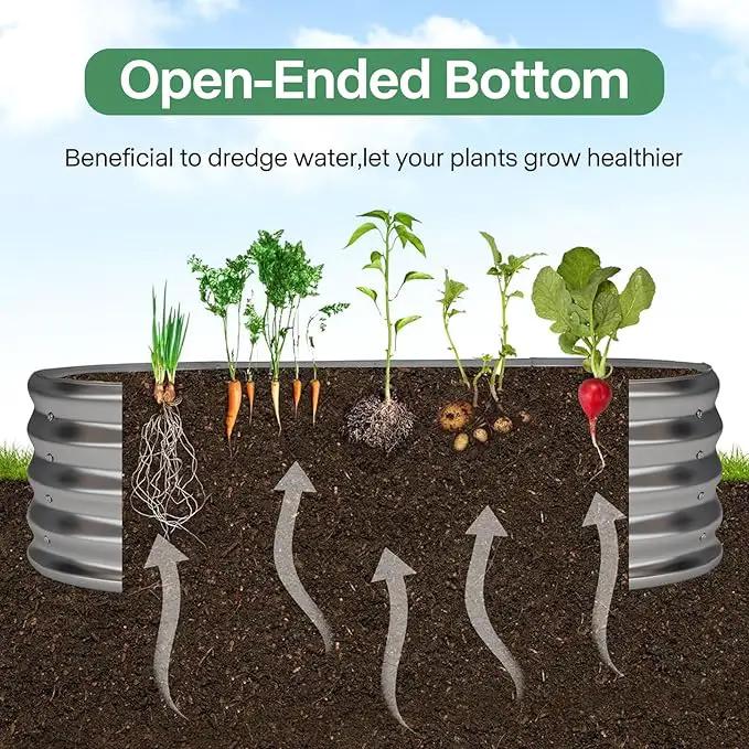 Galvanized Raised Garden Bed Kit, Galvanized Planter Garden Boxes Outdoor, Oval Large Metal for Vegetables,Flower,12x1.8x1FT by GreenHaven Gardens