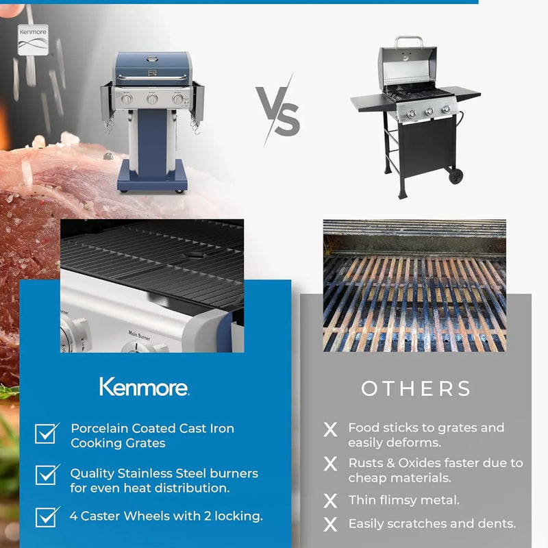 Kenmore 3-Burner Propane BBQ Grill, 30,000 BTUs Gas Grill with Cast Iron Cooking Grates, Folding Side Tables & Wheels, Outdoor Grill with Tool Hooks, Azure Blue by GreenHaven Gardens