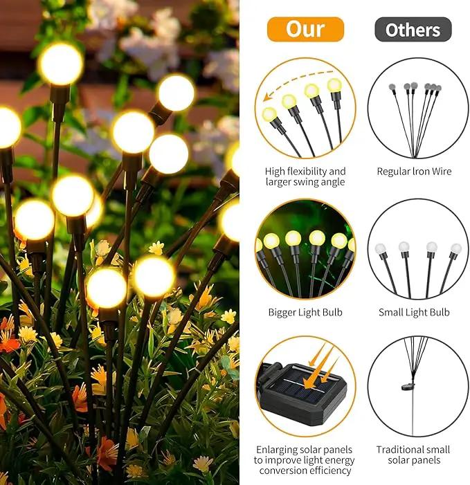 Solar Lights Outdoor (6 Pack-60 LEDs)，Waterproof Garden Fairy Swaying Firefly Lights ，Gifts for Outdoor Decorations，Suitable for Patio, terraces, lawns and Paths by GreenHaven Gardens