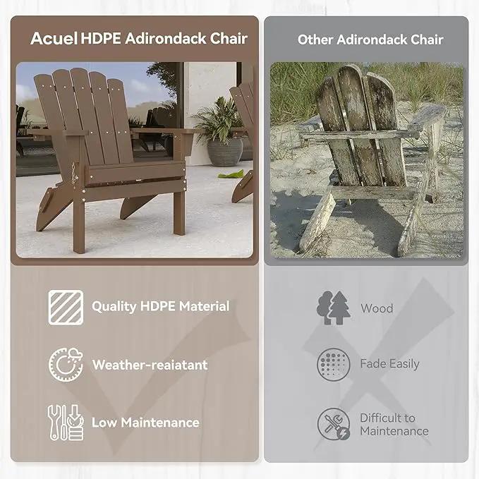 Folding HDPE Adirondack Chair, Weather-Resistant Patio Chair with Wide Armrests & High Backrest, Fire Pit Chair for Garden, Backyard, Porch,Coffee by GreenHaven Gardens