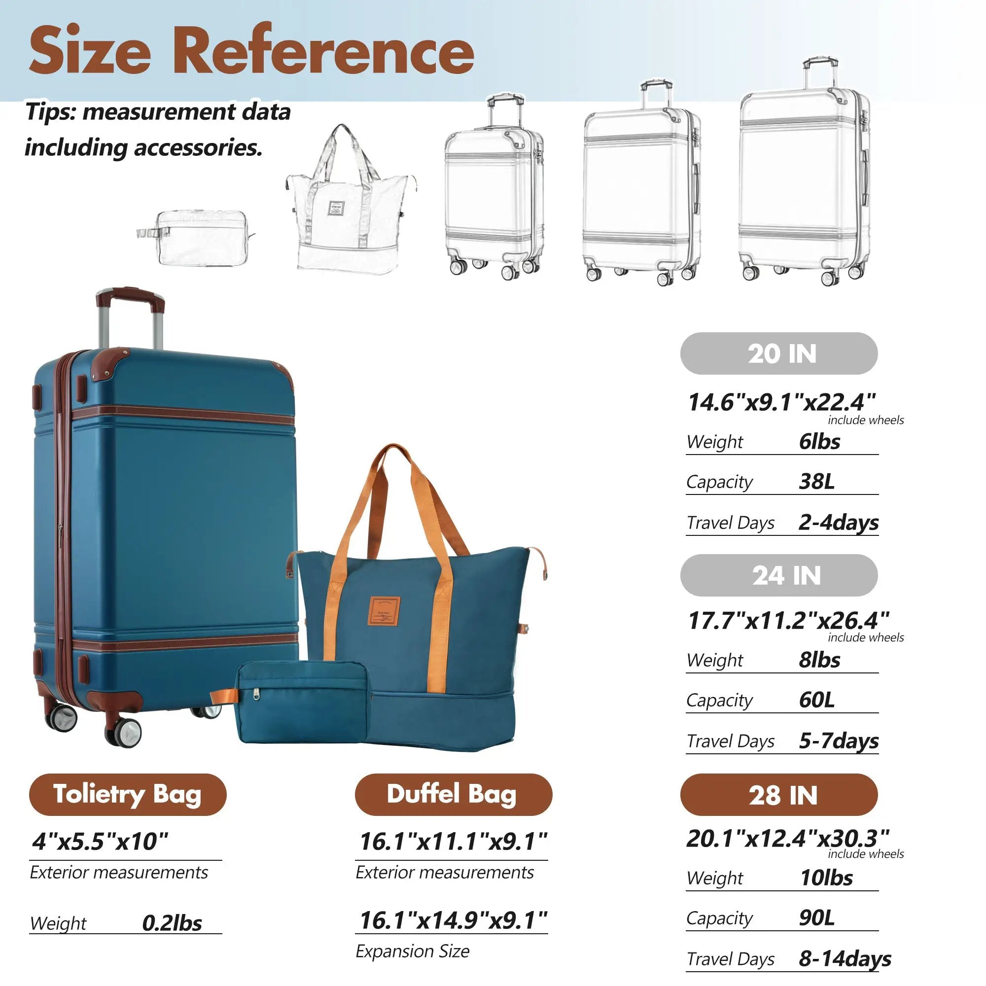 GigaTech Hardshell 3-Piece Lightweight Luggage Set - Blue 28 Inch by HouseOfZazla
