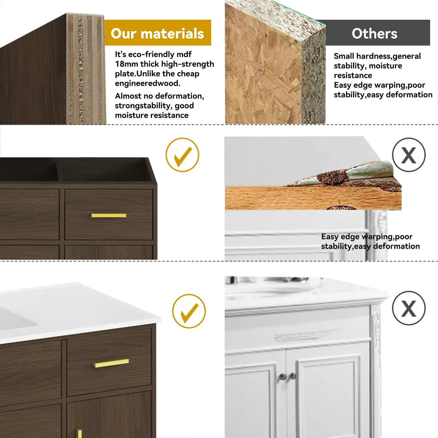 Bathroom Vanity With Abundant Storage 2 Soft Close Doors And 6 Drawers by HouseOfZazla