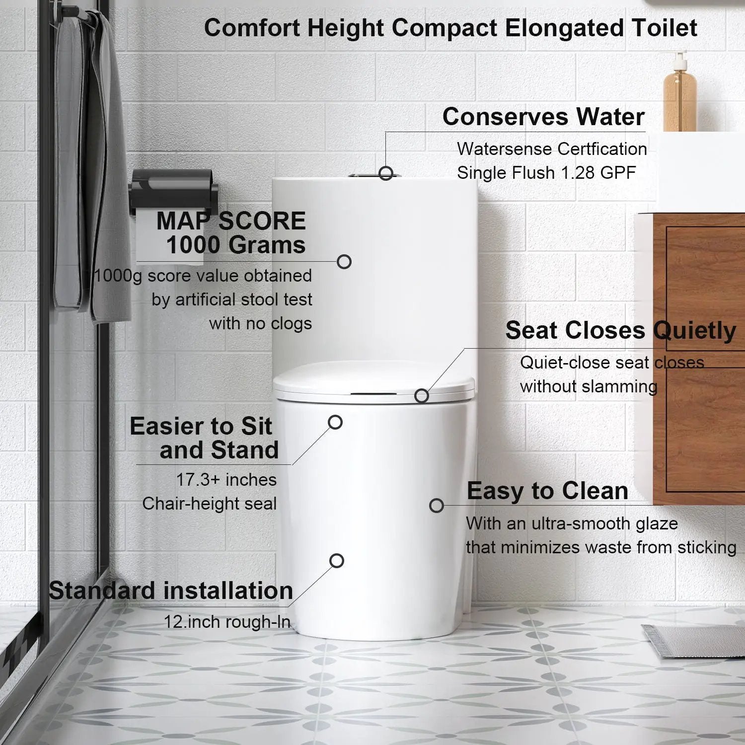 Glossy Tornado Flush 1 Piece Toilet With Dual Flush, Soft Close Seat - Gloss White by HouseOfZazla