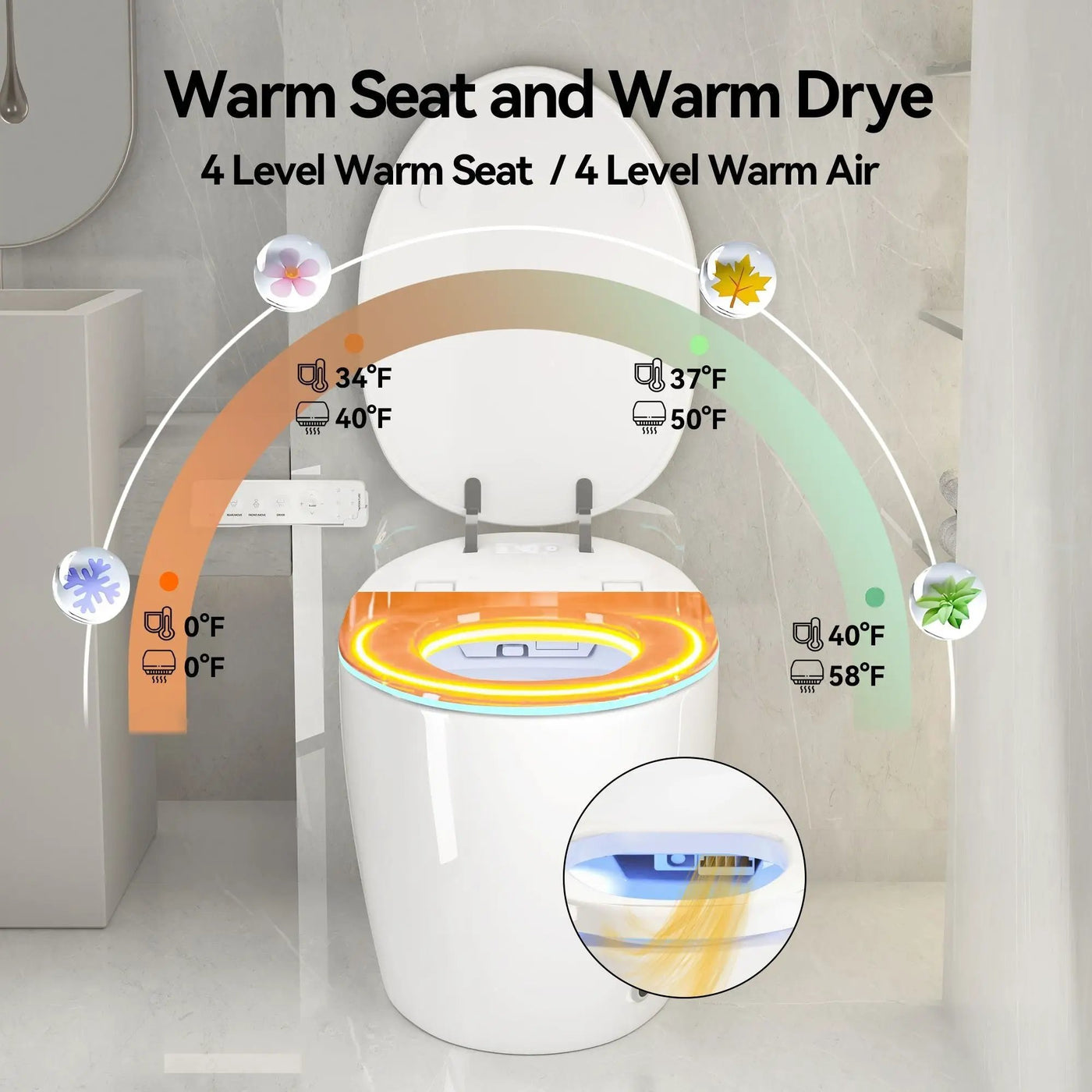 Unique Smart Toile With Built In Bidet, Auto Open / Close Seat, Foot Sensor, LED Display, Night Light, Warm Water & Dryer Ceramic by HouseOfZazla