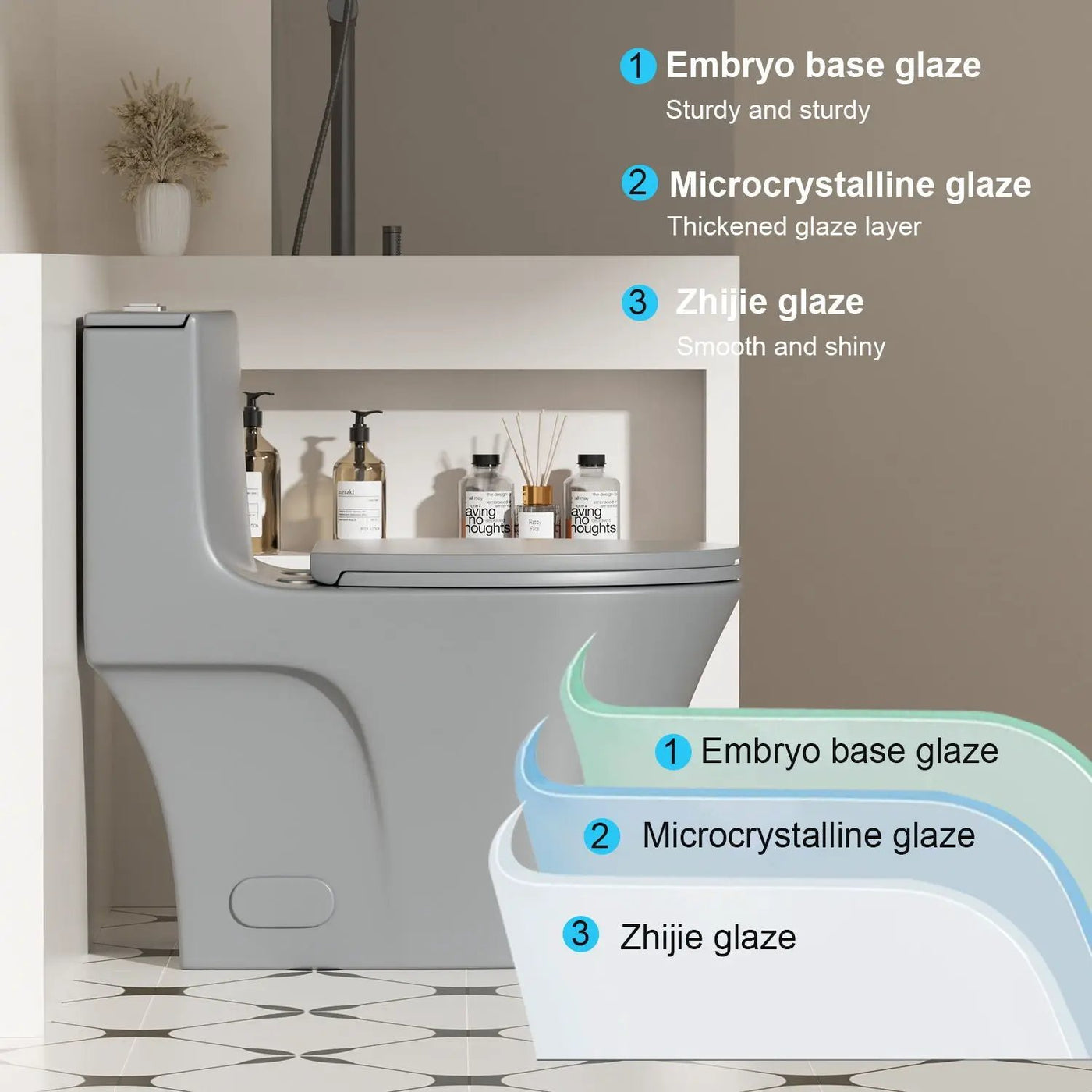 1 Piece Toilet With Dual Flush And Soft Closing Seat by HouseOfZazla