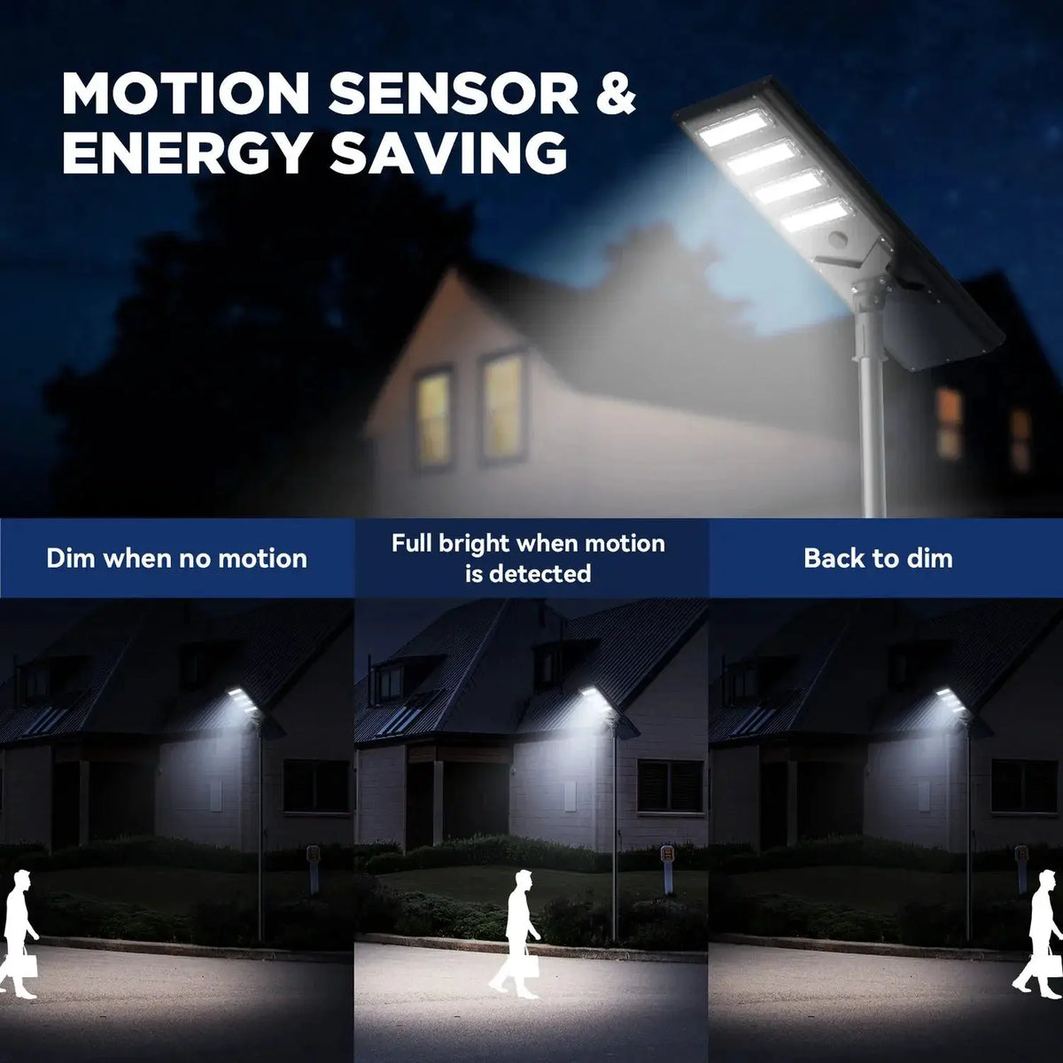 8500W Commercial Solar Power LED Parking Lot / Street/ Arena Light 160000 Lumen - (Black) by Outdoor Solar Outlet