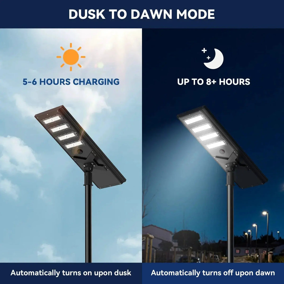 8500W Commercial Solar Power LED Parking Lot / Street/ Arena Light 160000 Lumen - (Black) by Outdoor Solar Outlet