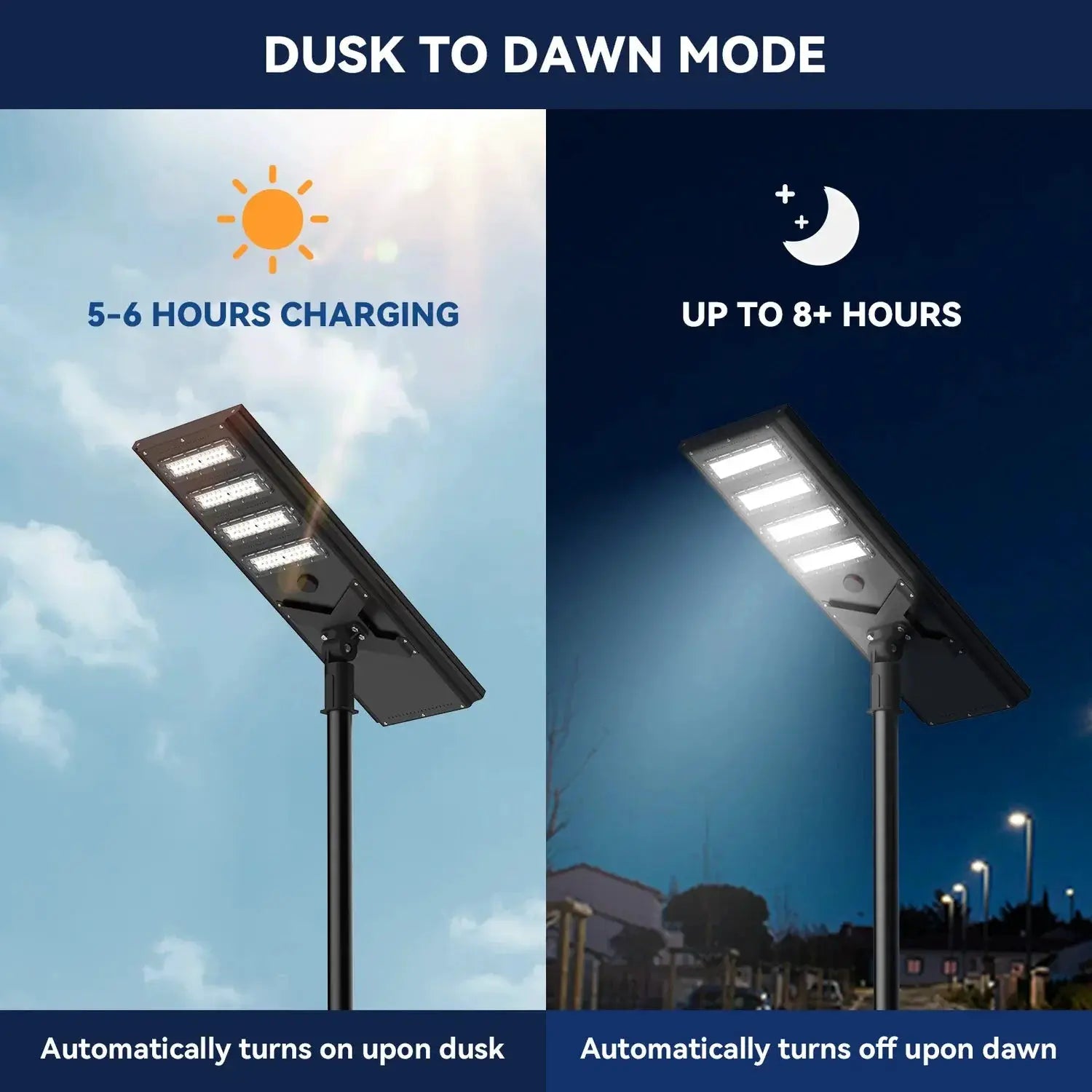 8500W Commercial Solar Power LED Parking Lot / Street/ Arena Light 160000 Lumen - (Black) by Outdoor Solar Outlet