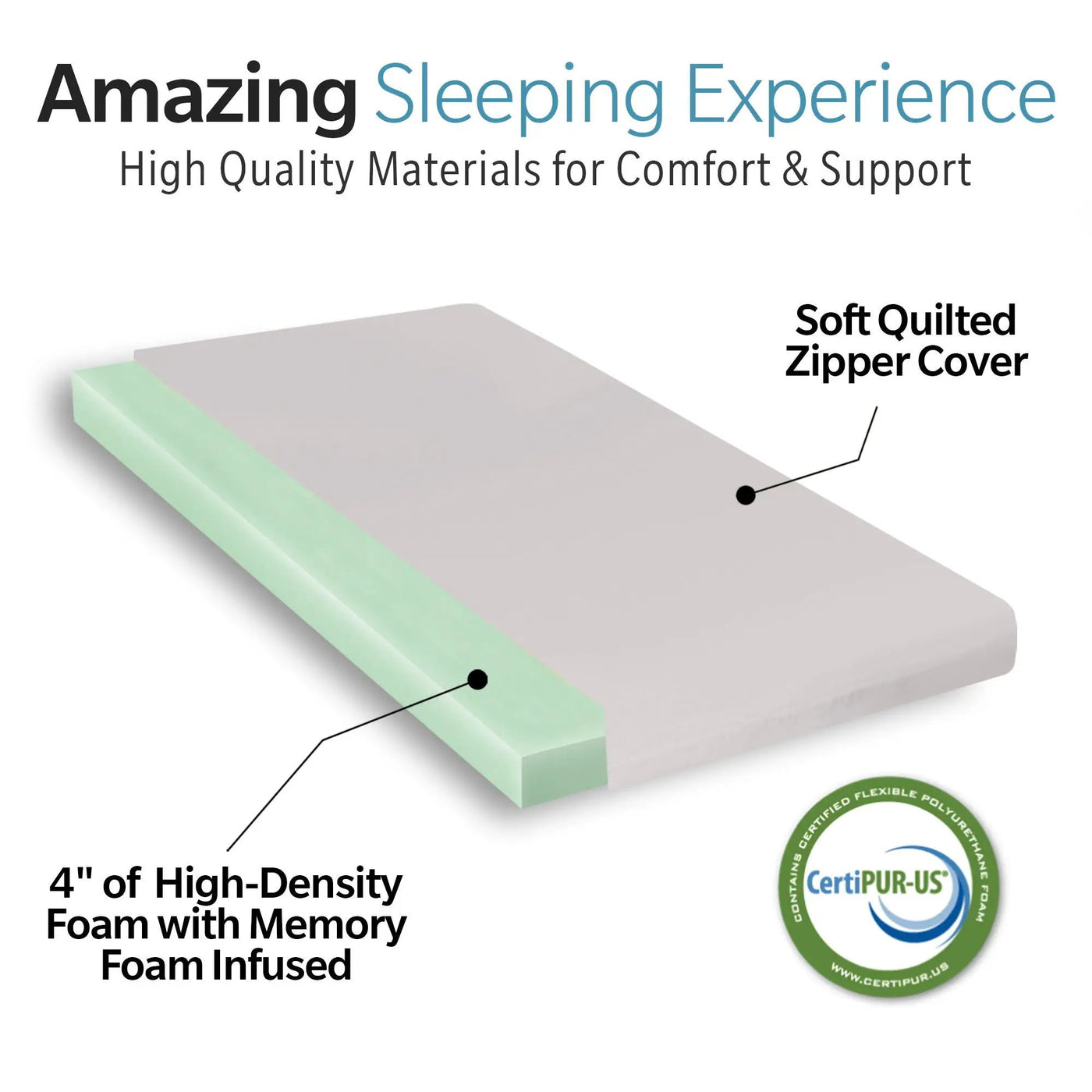 Memory Foam Camping Mattress, Portable Comfort With Water Resistant Cover by HouseOfZazla